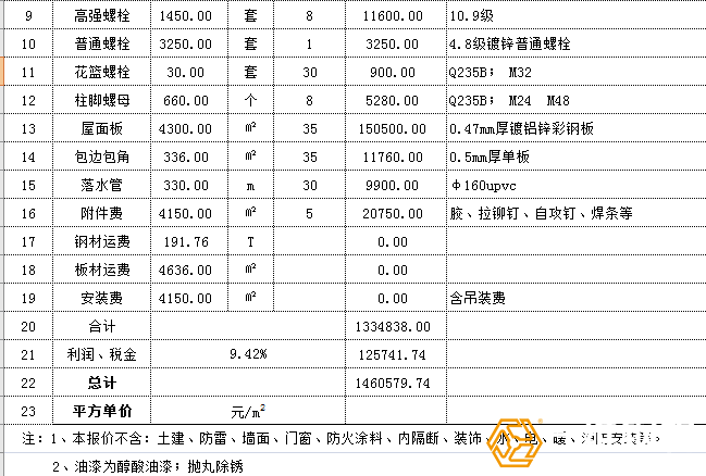 鋼結構工程預算